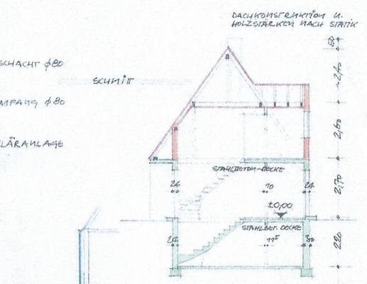 Querschnitt Haus