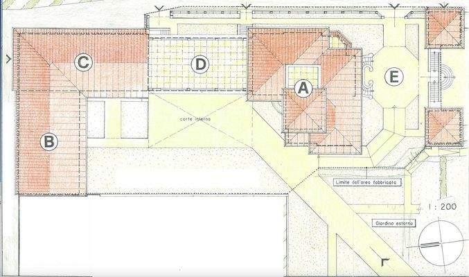 Allgemeine planimetrie