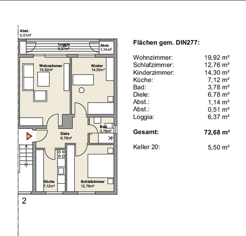 Köln Wohnungen, Köln Wohnung kaufen