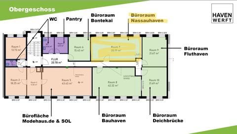 Wilhelmshaven Büros, Büroräume, Büroflächen 