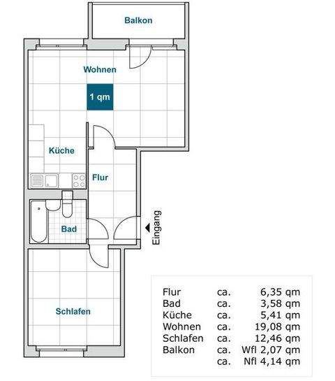 Dresden Wohnungen, Dresden Wohnung mieten