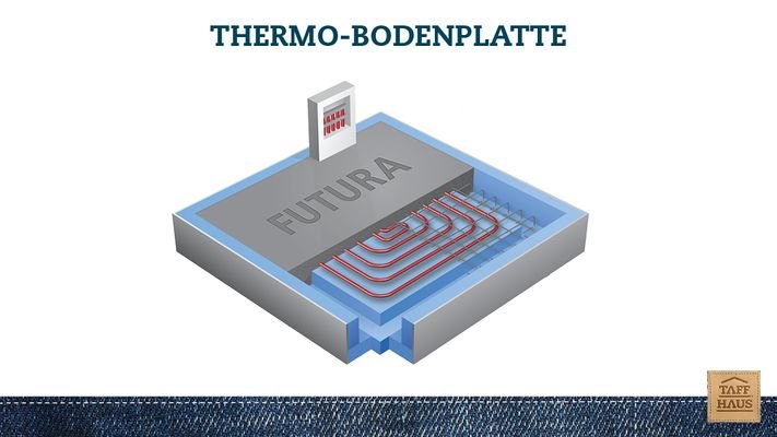 TAFF-Haus Thermo-Bodenplatte