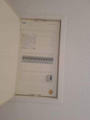 Stromleitungen / Perfekt 