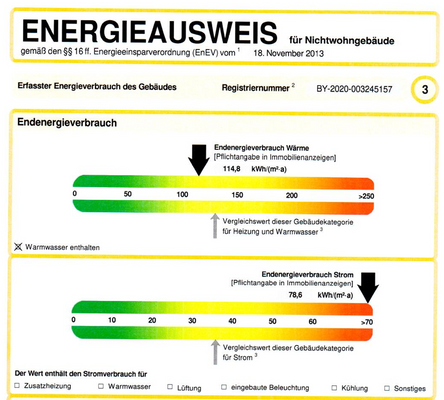 Energieausweis