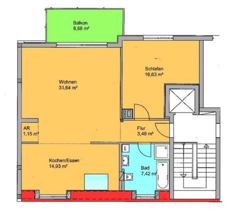 Berlin Wohnungen, Berlin Wohnung mieten
