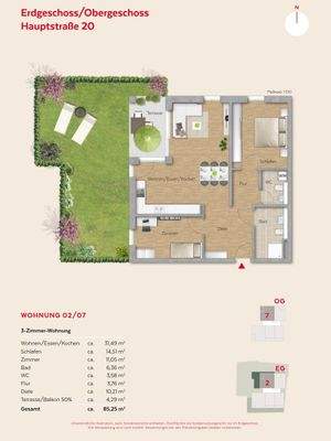 unverbindliche Illustration