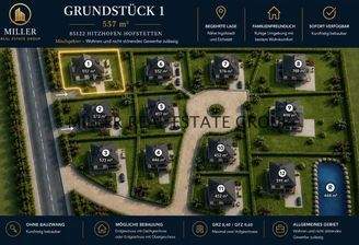MILLER REAL ESTATE GROUP