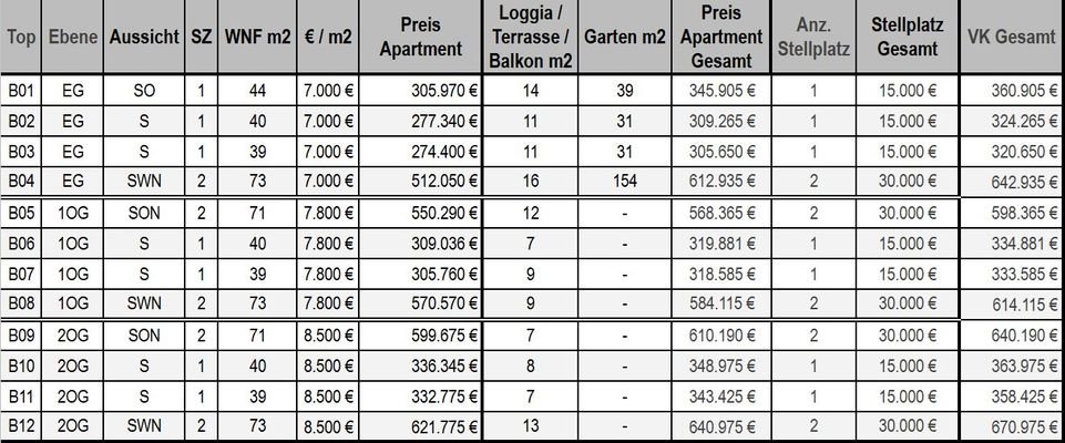 241217-Apartments-Leutasch-Kirstall-Spaces-ohne-Be