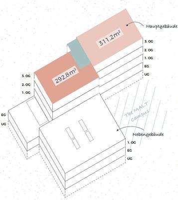 @Optima-Aegidius-Firmengruppe 