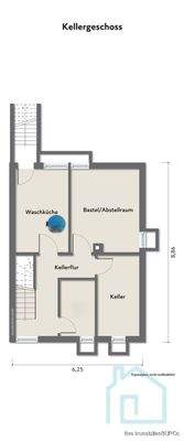 immoGrafik-Exposeplan-KG