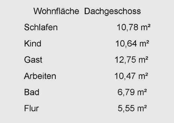 Wohnfläche Dachgeschoss