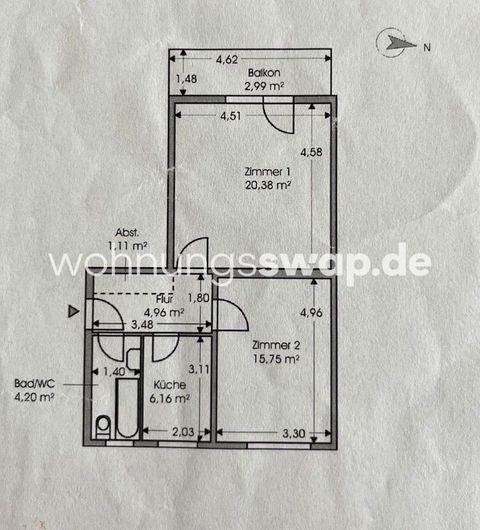 Berlin Wohnungen, Berlin Wohnung mieten