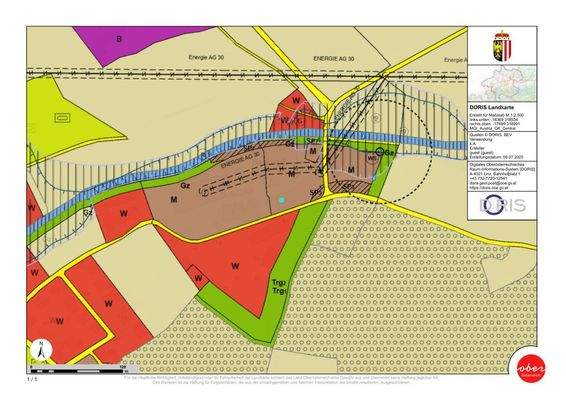 Flächenwidmungsplan