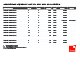 2022.02.08 VM_WS Preisliste Erpfendorf AKTUELL.pdf