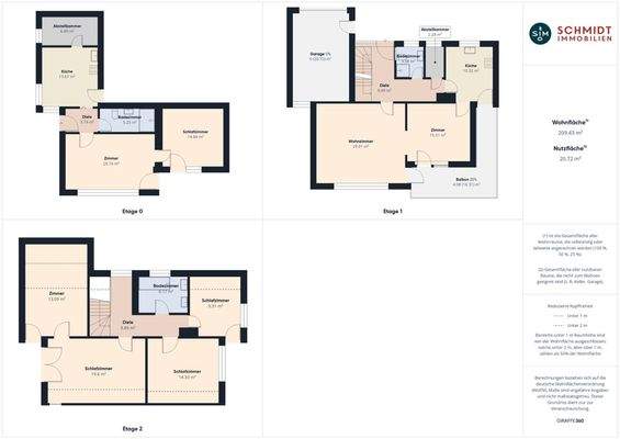 Grundrisse Übersicht