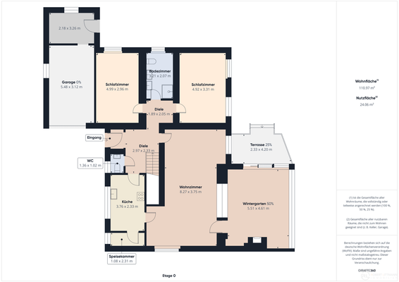 Grundriss Erdgeschoss