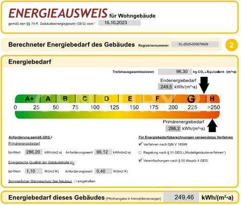 Energieausweis Einfamilienhaus
