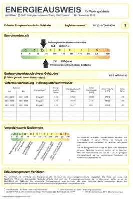 Energieausweis