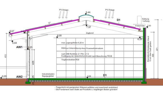 Grundriss Querschnitt