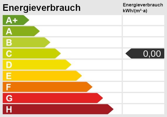 Energieskala