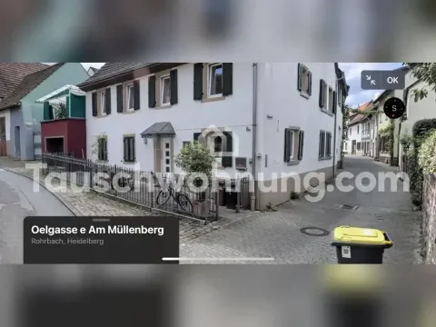 Heidelberg Wohnungen, Heidelberg Wohnung mieten