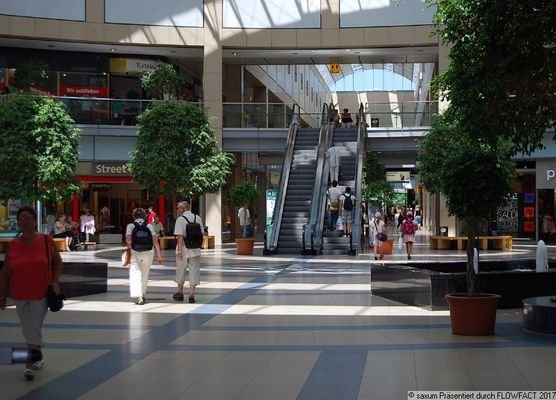 Shopping-Center