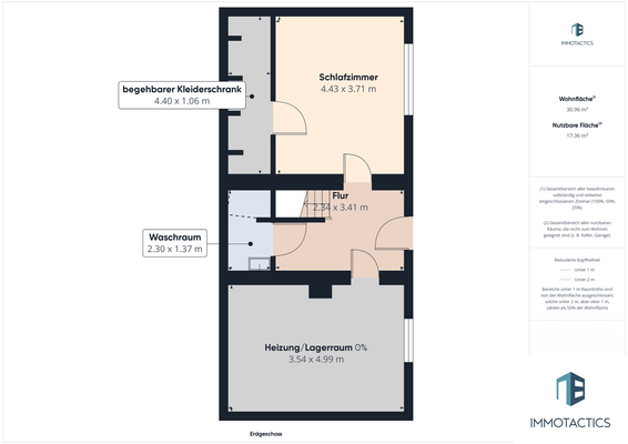 14a EG Haupthaus
