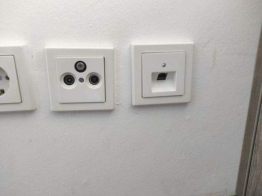 Fernsehanschluss und Netzwerk