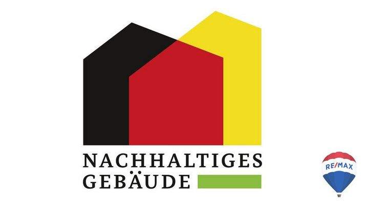 Nachhaltiges Gebäude