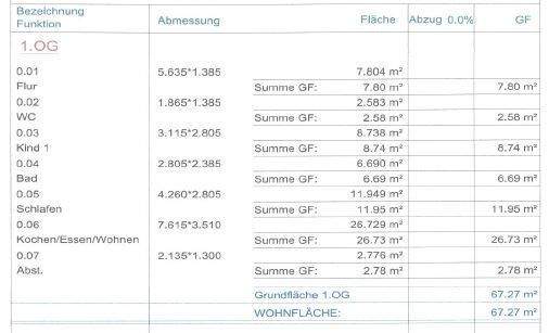 Wohnfläche Wohnung OG
