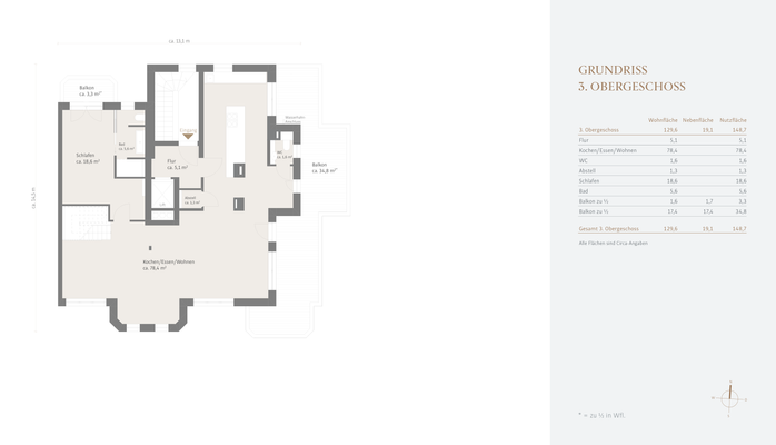 3. Obergeschoss