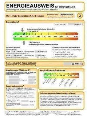 Energieausweis 