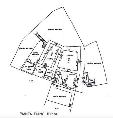 Plan1