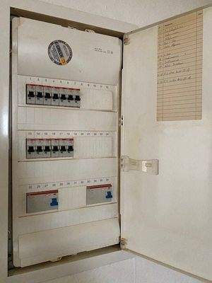 Sicherungskasten Beispiel