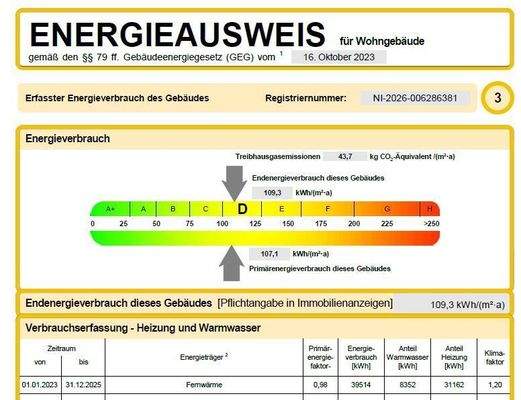 Energieausweis