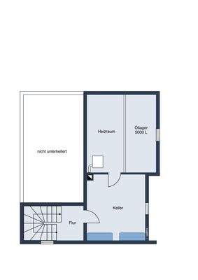 Grundriss Keller