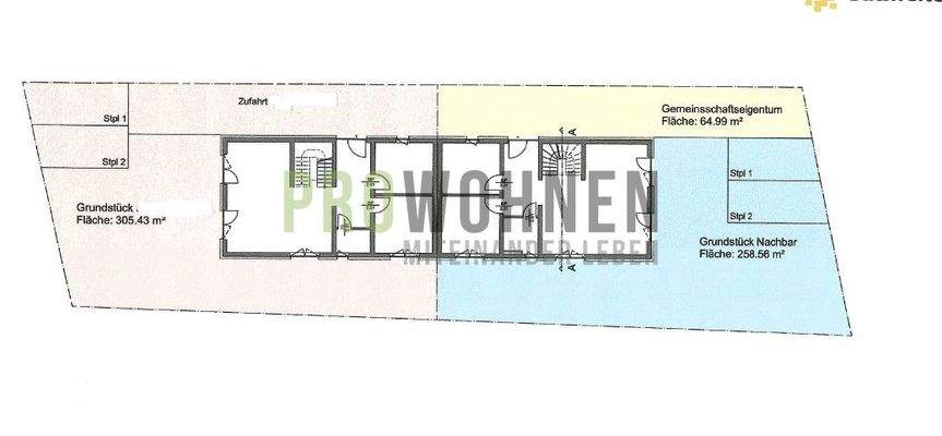 Grundstücksaufteilung