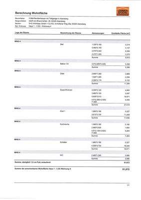 Wohnflächenberechnung