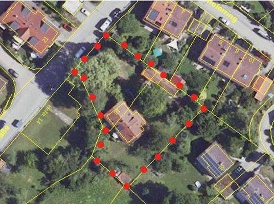 Übersicht Grundstück