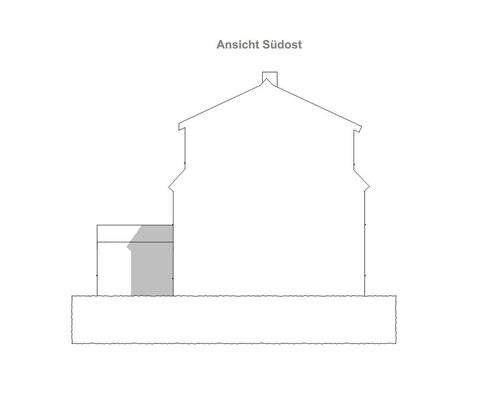 Ansicht Südost