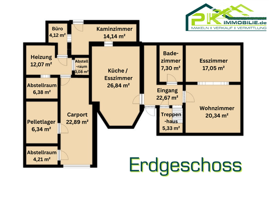 Grundriss Erdgeschoss