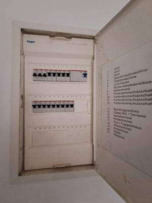 Elektroverteilung Wohnung