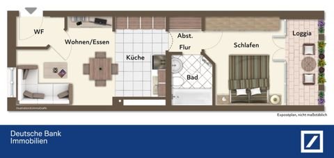 München Wohnungen, München Wohnung kaufen