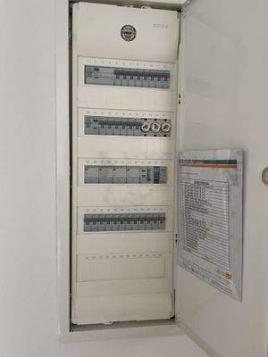 Elektroverteilerkasten