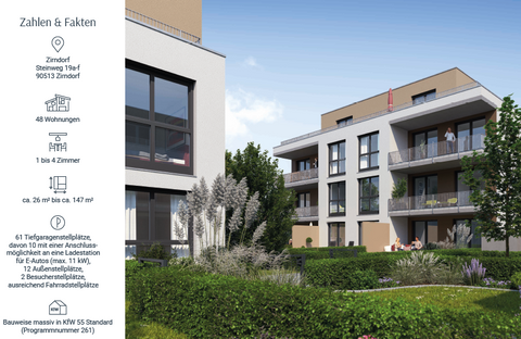 Zirndorf Wohnungen, Zirndorf Wohnung mieten