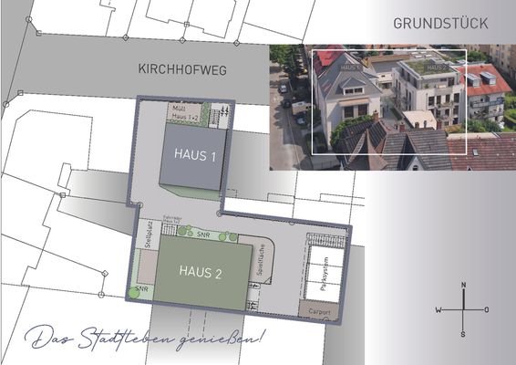 Übersicht Grundstück