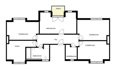 Dortmund Wohnungen, Dortmund Wohnung mieten