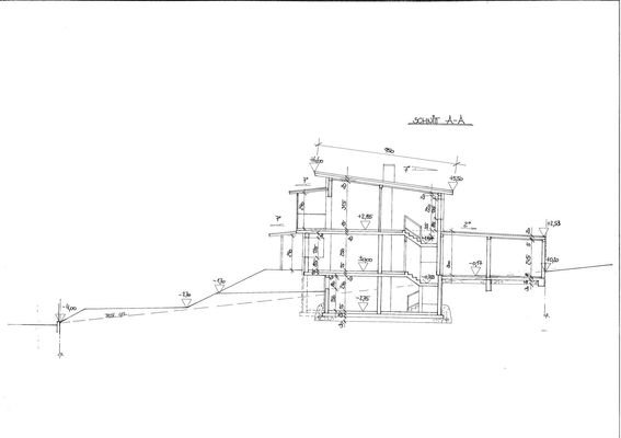 Bild 21