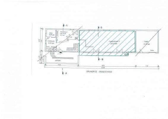 relevant: grün schraffierte Fläche