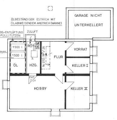 Plan UG